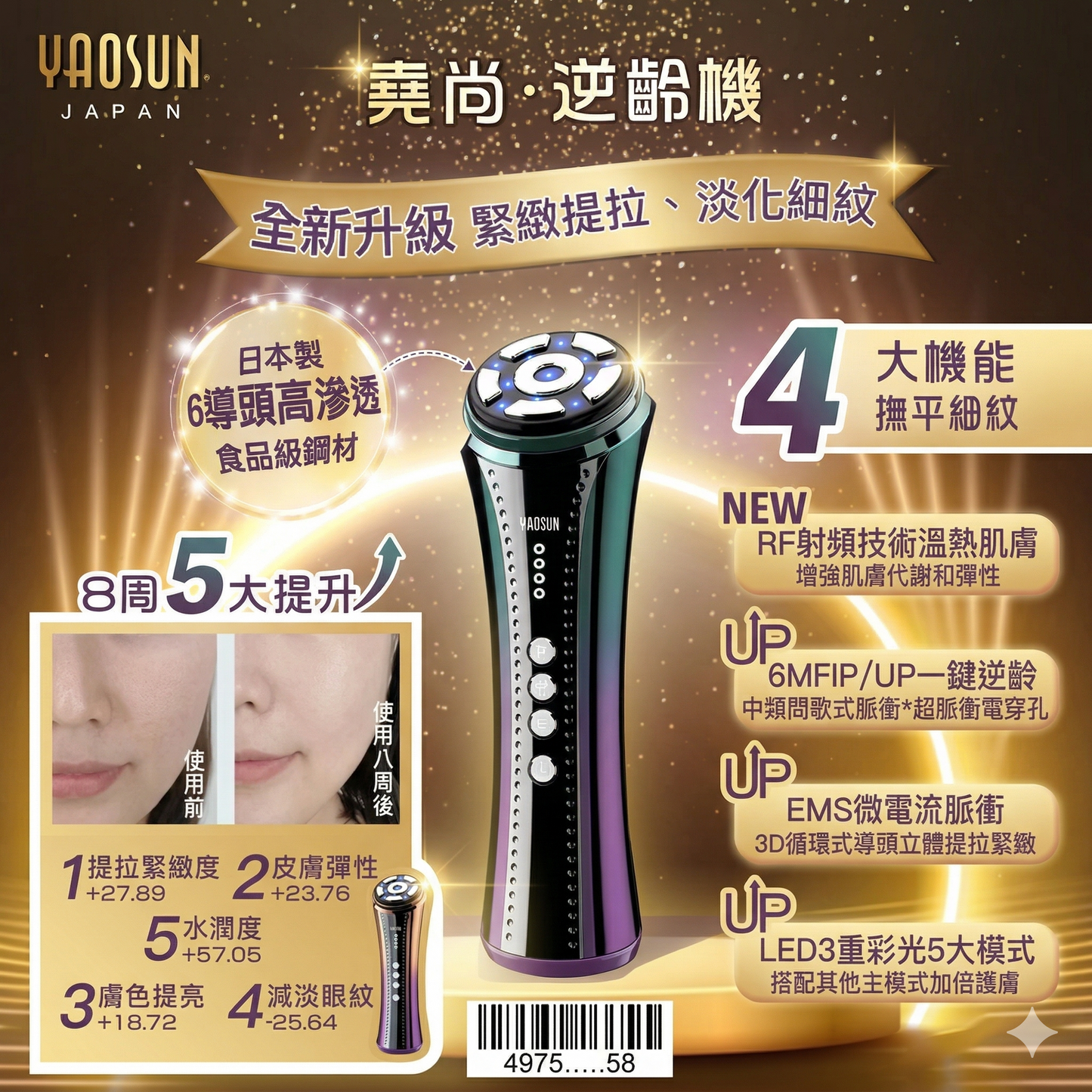 堯尚美顏射頻逆齡儀 YS310 紫綠色